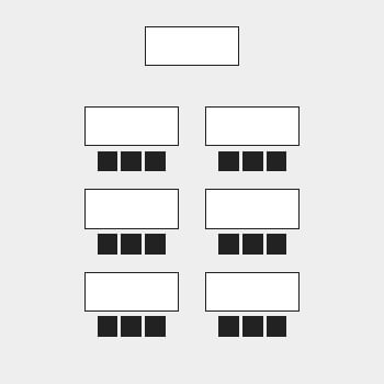 Classroom layout