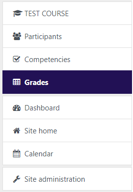 Grades tab